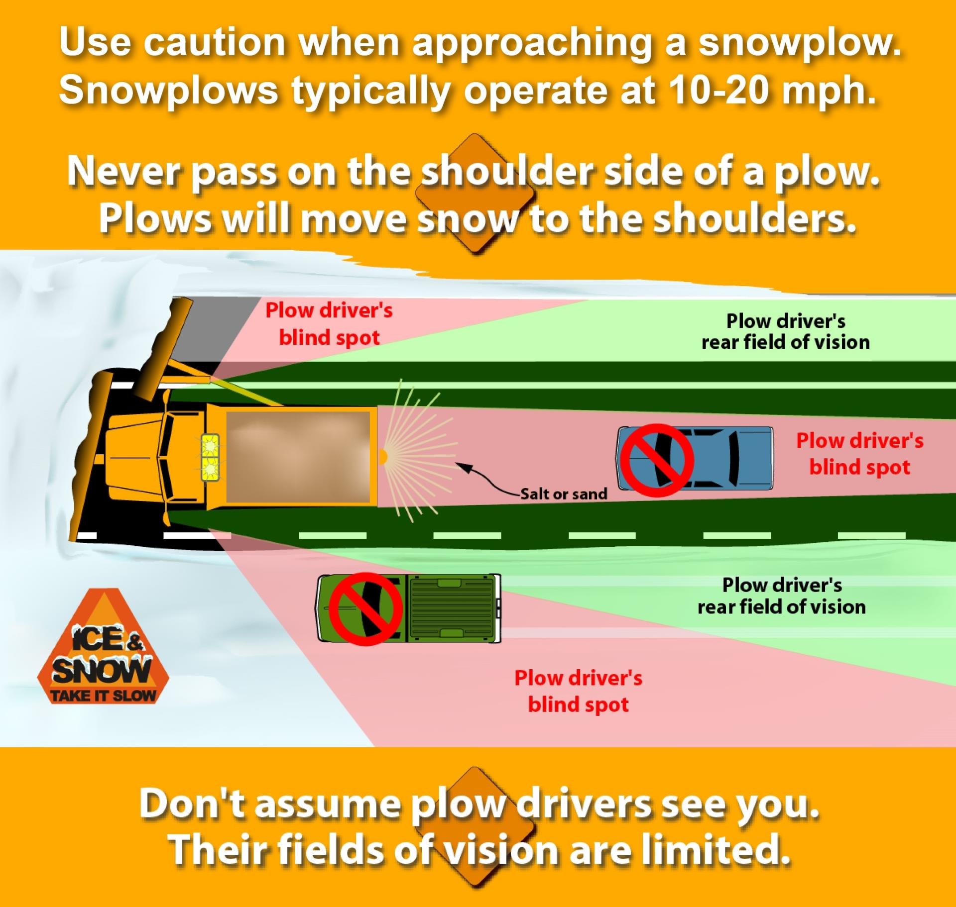 Don't Crowd the Plow Graphic